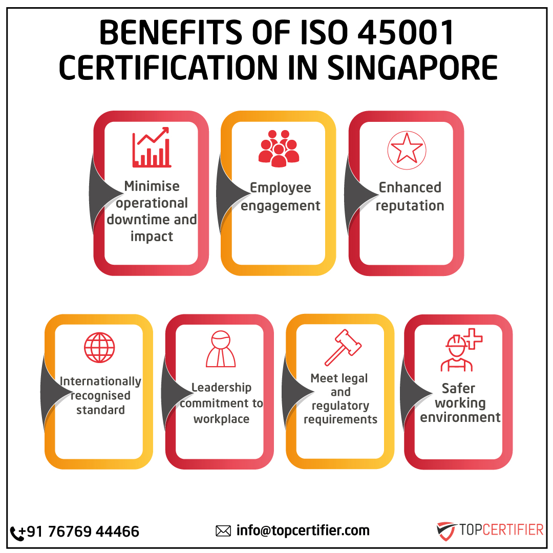 iso 45001