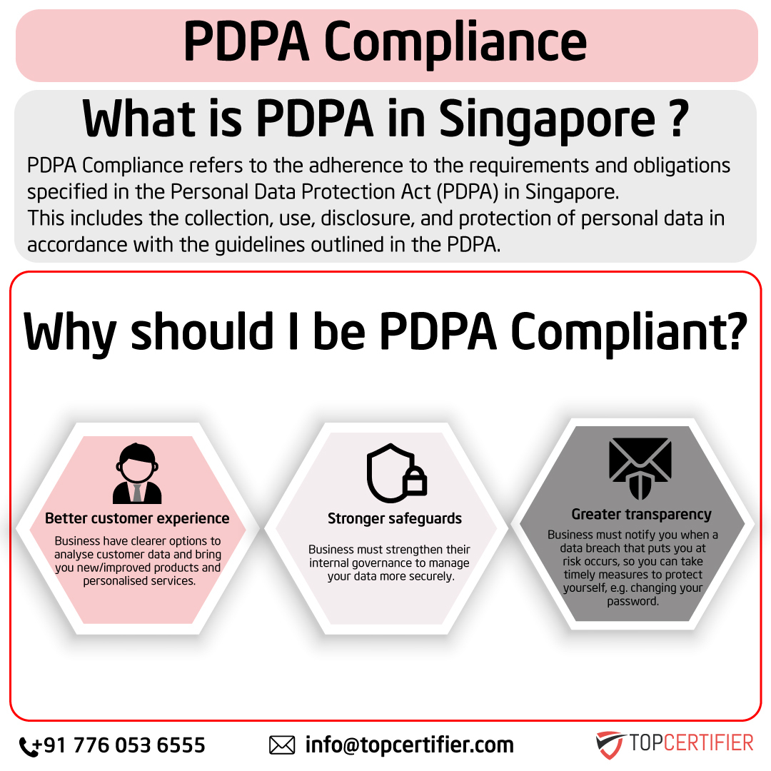 iso PDPA